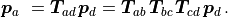 \boldsymbol{p}_{a}\ = \boldsymbol{T}_{ad} \, \boldsymbol{p}_{d} = \boldsymbol{T}_{ab} \, \boldsymbol{T}_{bc} \, \boldsymbol{T}_{cd} \, \boldsymbol{p}_{d} \, .