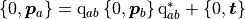 \{ 0, \boldsymbol{p}_a \} = \mathrm{q}_{ab} \, \{ 0, \boldsymbol{p}_b \} \, \mathrm{q}_{ab}^{\ast} + \{ 0, \boldsymbol{t} \}