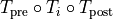 T_\mathrm{pre} \circ T_{i} \circ T_\mathrm{post}